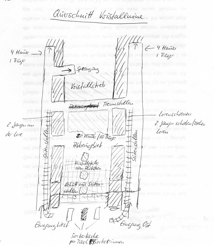 Querschnitt-Kristallmine-Soshime-web