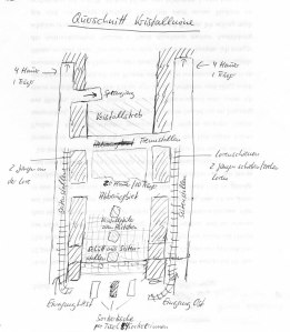 Querschnitt-Kristallmine-Soshime-web